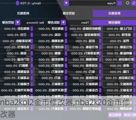 nba2kol2金币修改器,nba2k20金币修改器