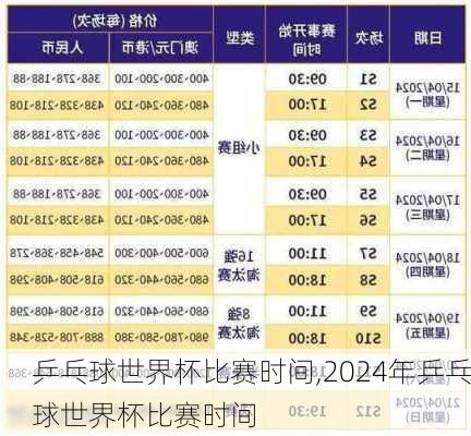 乒乓球世界杯比赛时间,2024年乒乓球世界杯比赛时间