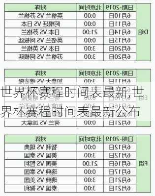 世界杯赛程时间表最新,世界杯赛程时间表最新公布