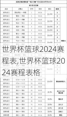 世界杯篮球2024赛程表,世界杯篮球2024赛程表格