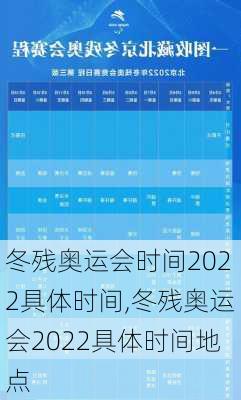 冬残奥运会时间2022具体时间,冬残奥运会2022具体时间地点