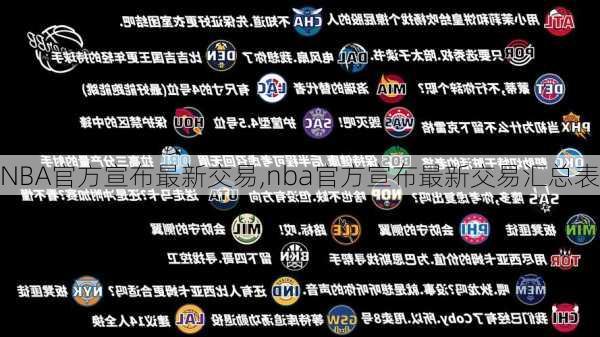 NBA官方宣布最新交易,nba官方宣布最新交易汇总表