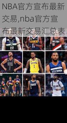 NBA官方宣布最新交易,nba官方宣布最新交易汇总表