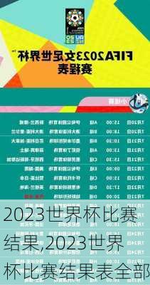 2023世界杯比赛结果,2023世界杯比赛结果表全部