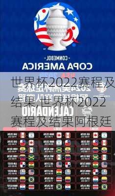 世界杯2022赛程及结果,世界杯2022赛程及结果阿根廷