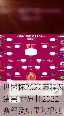 世界杯2022赛程及结果,世界杯2022赛程及结果阿根廷