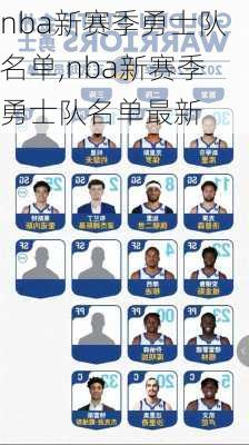 nba新赛季勇士队名单,nba新赛季勇士队名单最新