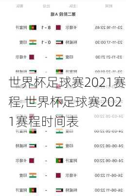 世界杯足球赛2021赛程,世界杯足球赛2021赛程时间表