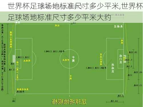 世界杯足球场地标准尺寸多少平米,世界杯足球场地标准尺寸多少平米大约