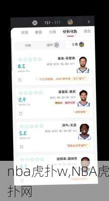 nba虎扑w,NBA虎扑网