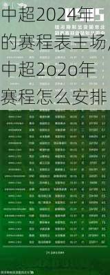 中超2024年的赛程表主场,中超2o2o年赛程怎么安排