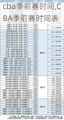 cba季前赛时间,CBA季前赛时间表