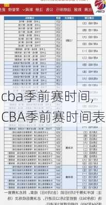 cba季前赛时间,CBA季前赛时间表