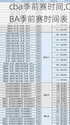 cba季前赛时间,CBA季前赛时间表