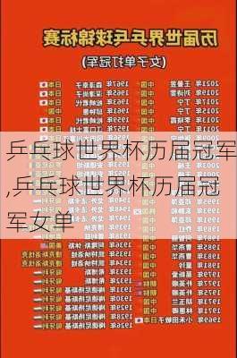 乒乓球世界杯历届冠军,乒乓球世界杯历届冠军女单