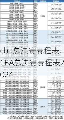 cba总决赛赛程表,CBA总决赛赛程表2024