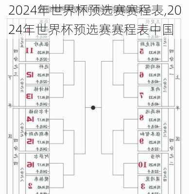 2024年世界杯预选赛赛程表,2024年世界杯预选赛赛程表中国