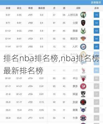 排名nba排名榜,nba排名榜最新排名榜