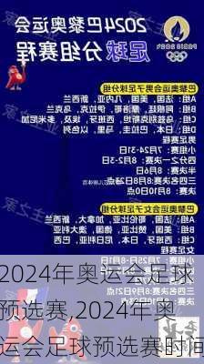 2024年奥运会足球预选赛,2024年奥运会足球预选赛时间