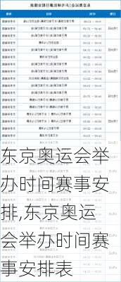 东京奥运会举办时间赛事安排,东京奥运会举办时间赛事安排表