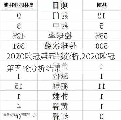 2020欧冠第五轮分析,2020欧冠第五轮分析结果