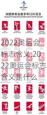 2022奥运会标志含义,2022奥运会标志含义是什么