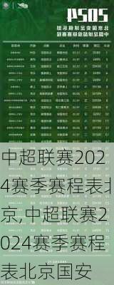 中超联赛2024赛季赛程表北京,中超联赛2024赛季赛程表北京国安