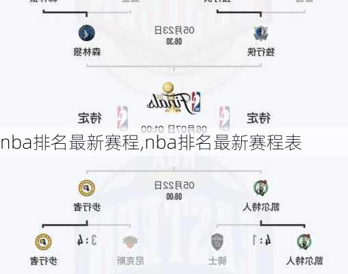 nba排名最新赛程,nba排名最新赛程表