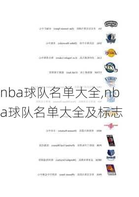 nba球队名单大全,nba球队名单大全及标志