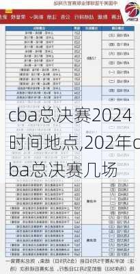 cba总决赛2024时间地点,202年cba总决赛几场