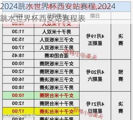 2024跳水世界杯西安站赛程,2024跳水世界杯西安站赛程表