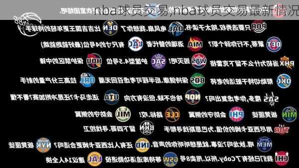 nba球员交易,nba球员交易最新情况