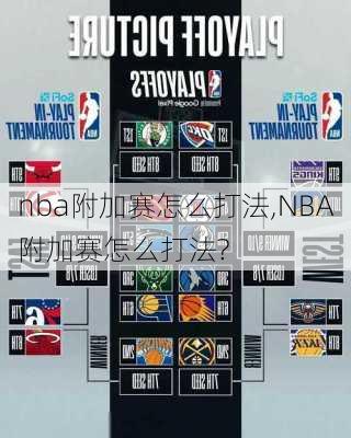 nba附加赛怎么打法,NBA附加赛怎么打法?