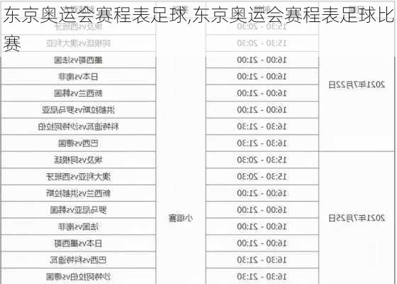 东京奥运会赛程表足球,东京奥运会赛程表足球比赛