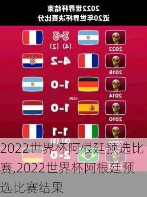 2022世界杯阿根廷预选比赛,2022世界杯阿根廷预选比赛结果