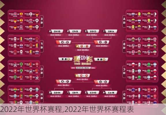 2022年世界杯赛程,2022年世界杯赛程表