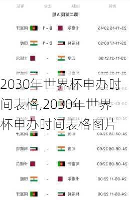 2030年世界杯申办时间表格,2030年世界杯申办时间表格图片