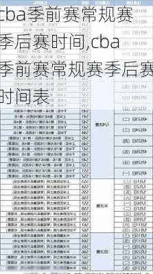 cba季前赛常规赛季后赛时间,cba季前赛常规赛季后赛时间表