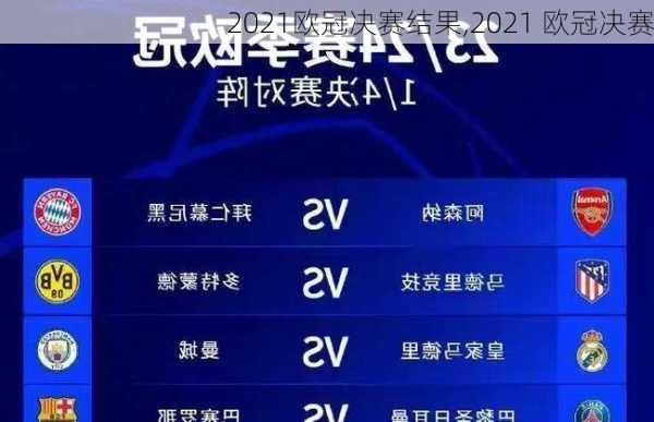 2021欧冠决赛结果,2021 欧冠决赛