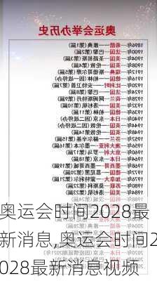 奥运会时间2028最新消息,奥运会时间2028最新消息视频