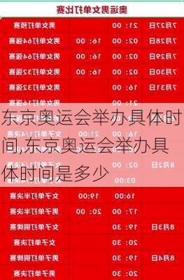 东京奥运会举办具体时间,东京奥运会举办具体时间是多少