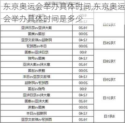 东京奥运会举办具体时间,东京奥运会举办具体时间是多少