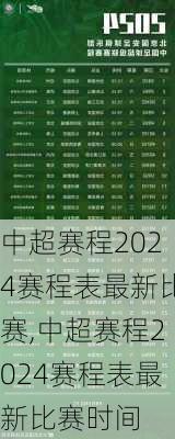 中超赛程2024赛程表最新比赛,中超赛程2024赛程表最新比赛时间