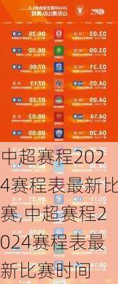 中超赛程2024赛程表最新比赛,中超赛程2024赛程表最新比赛时间