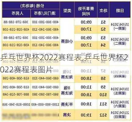 乒乓世界杯2022赛程表,乒乓世界杯2022赛程表图片