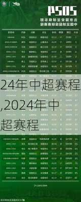 24年中超赛程,2024年中超赛程