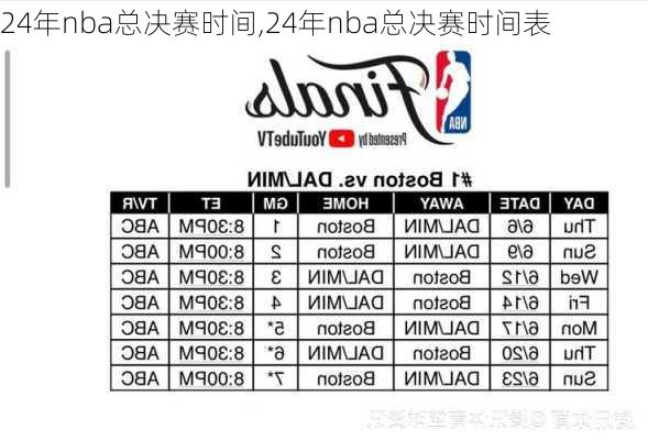 24年nba总决赛时间,24年nba总决赛时间表