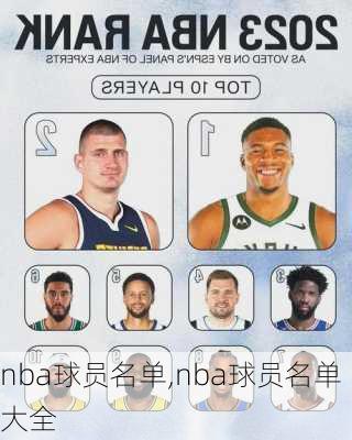 nba球员名单,nba球员名单大全