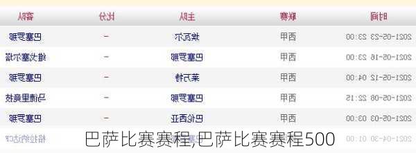 巴萨比赛赛程,巴萨比赛赛程500