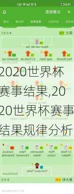 2020世界杯赛事结果,2020世界杯赛事结果规律分析